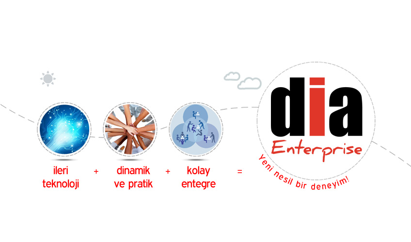 DİA Enterprise Yazılım