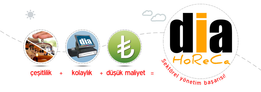 DİA HORECA : Otel ve Restoranlarda Profesyonel Yönetim Sistemi.