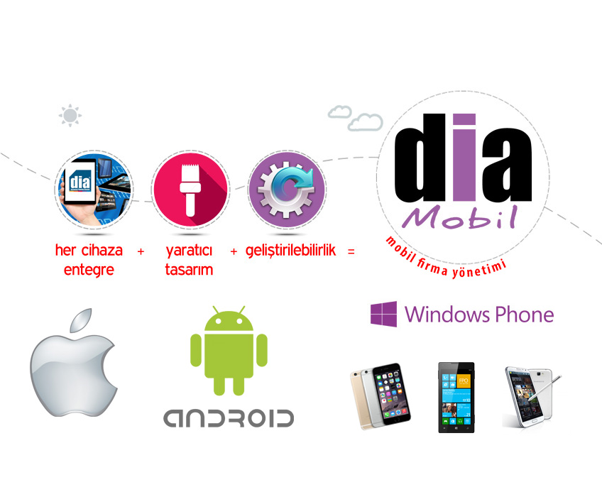 DİA Mobil Yazılım. IOS, Android ve Windows'ta.'